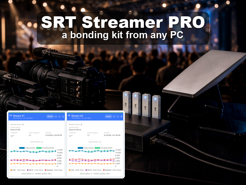 Two cameras, a mini PC and bonded LTE, Starlink and Ethernet uplinks