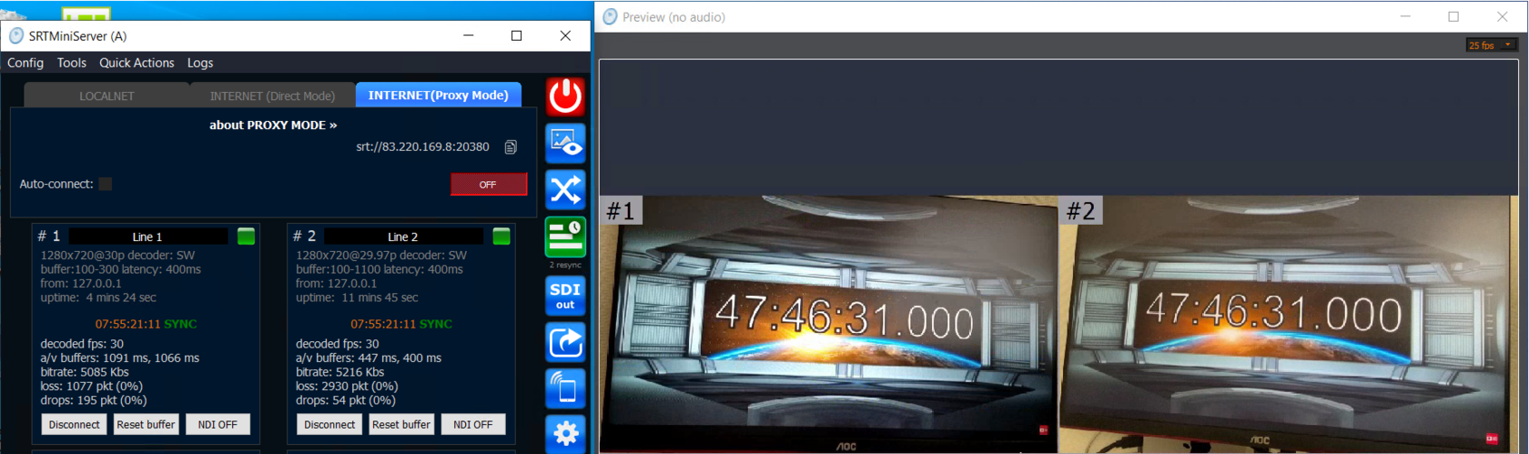 Result of applying synchronization