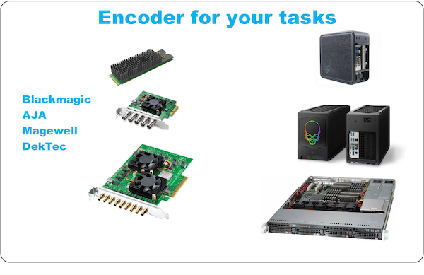 Our software. Your hardware.